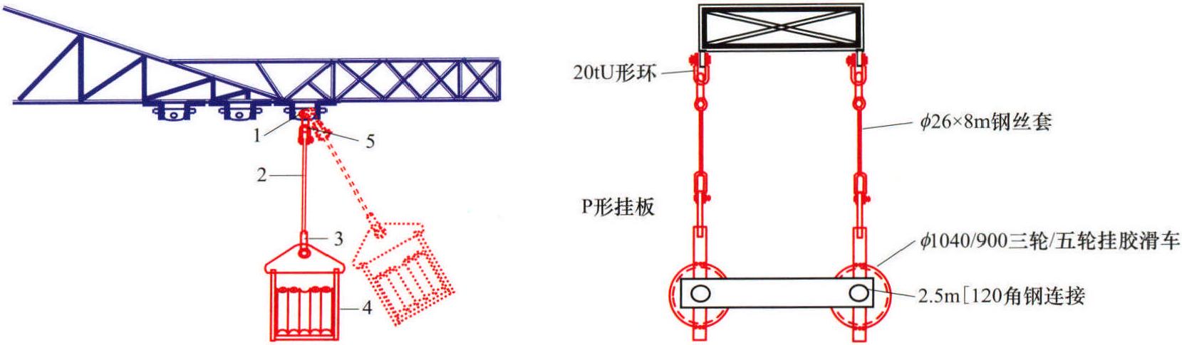 輸電線路1035mm<sup>2</sup>大截面Z型導(dǎo)線張力架線典型施工方法 GWGF009-2014-SD-XL